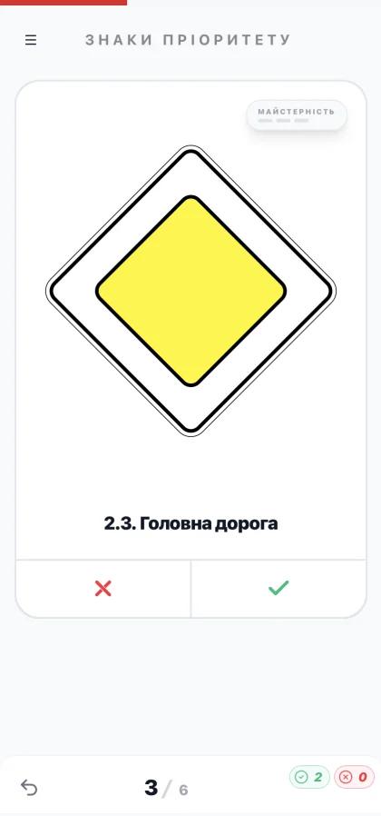 Картки знаків