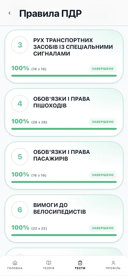 Теми ПДР